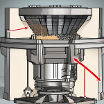 立式?jīng)_擊破碎機(jī)的破碎和進(jìn)料方式，必須知道的事情